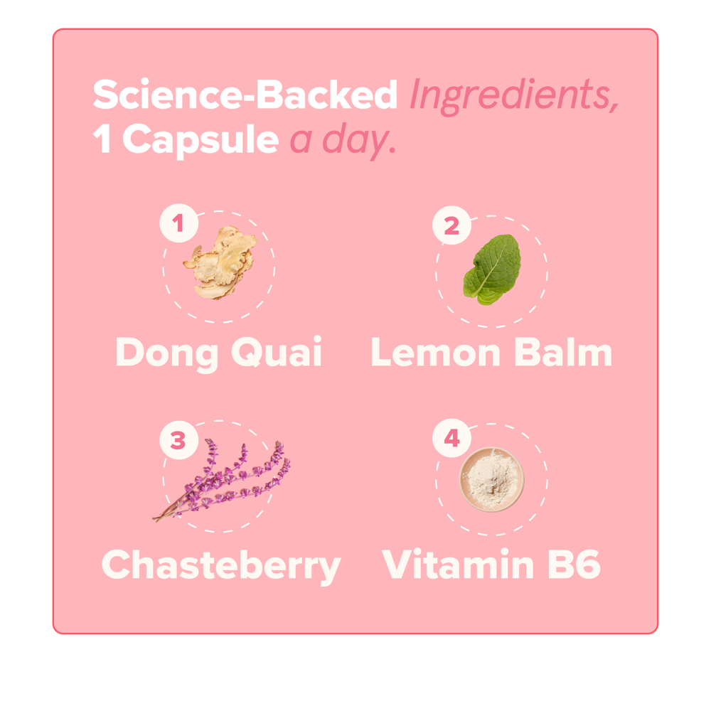 Science-backed ingredients: Dong Quai, Lemon Balm, Chasteberry, and Vitamin B6.